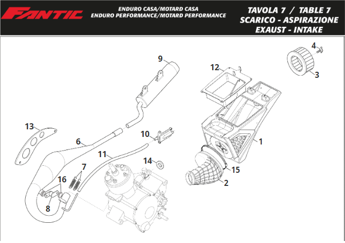 ECHAPPEMENT - ADMISSION_TL50 MY2018 (ENDURO-MOTARD PERFORMANCE).png